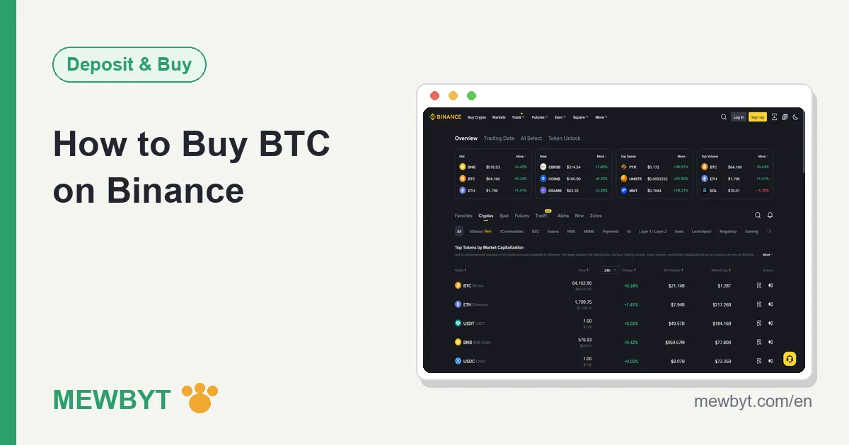 Cover image for the how to buy Bitcoin on Binance guide