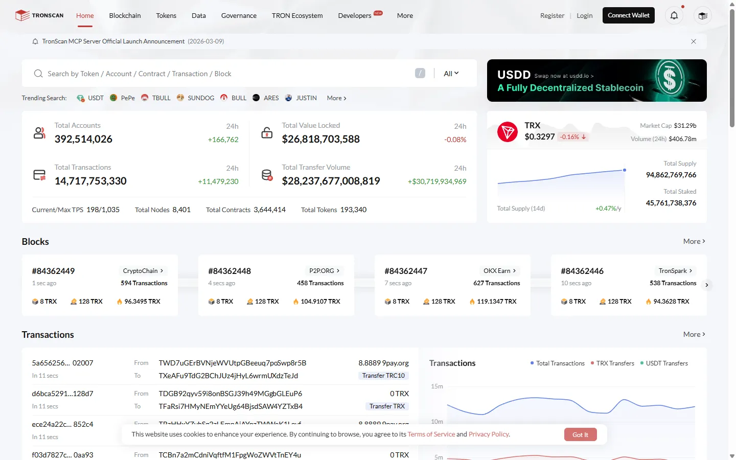 Screenshot of the Tron block explorer Tronscan home page