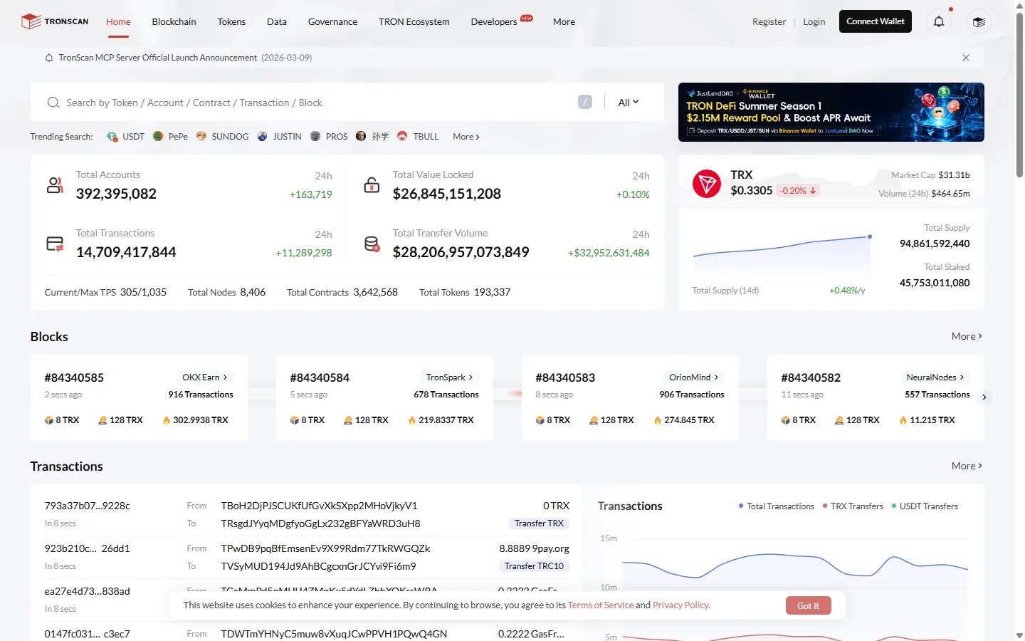 波场区块浏览器 Tronscan 首页截图
